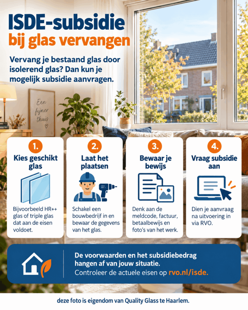 ISDE subsidie 2026 uitleg in een foto